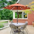thumbnail image 1 of CHYVARY 7.5ft LED Patio Umbrella Round Market Outside Table Umbrella for Deck, Poolside and Patio, Park& Garden,Carrot orange, 1 of 9