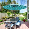 thumbnail image 1 of CHYVARY 9ft LED Patio Umbrella Market Outside Table Umbrella for Deck, Poolside and Patio, Lake Blue, 1 of 8