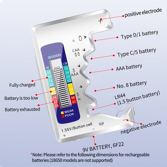 CIMAXIC Portable Universal Battery Tester with Ergonomic Design for Precise Battery Testing and User-Friendly