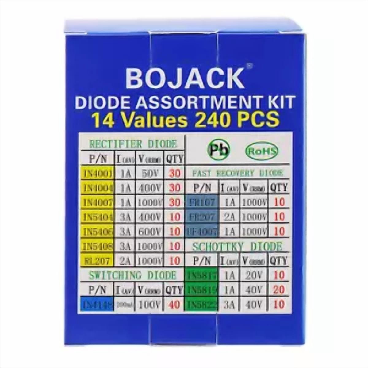 CIRCLE- 14 Value 240 Pcs Diode Assortment Kit Contain Rectifier/Fast Recovery/Schottky/S