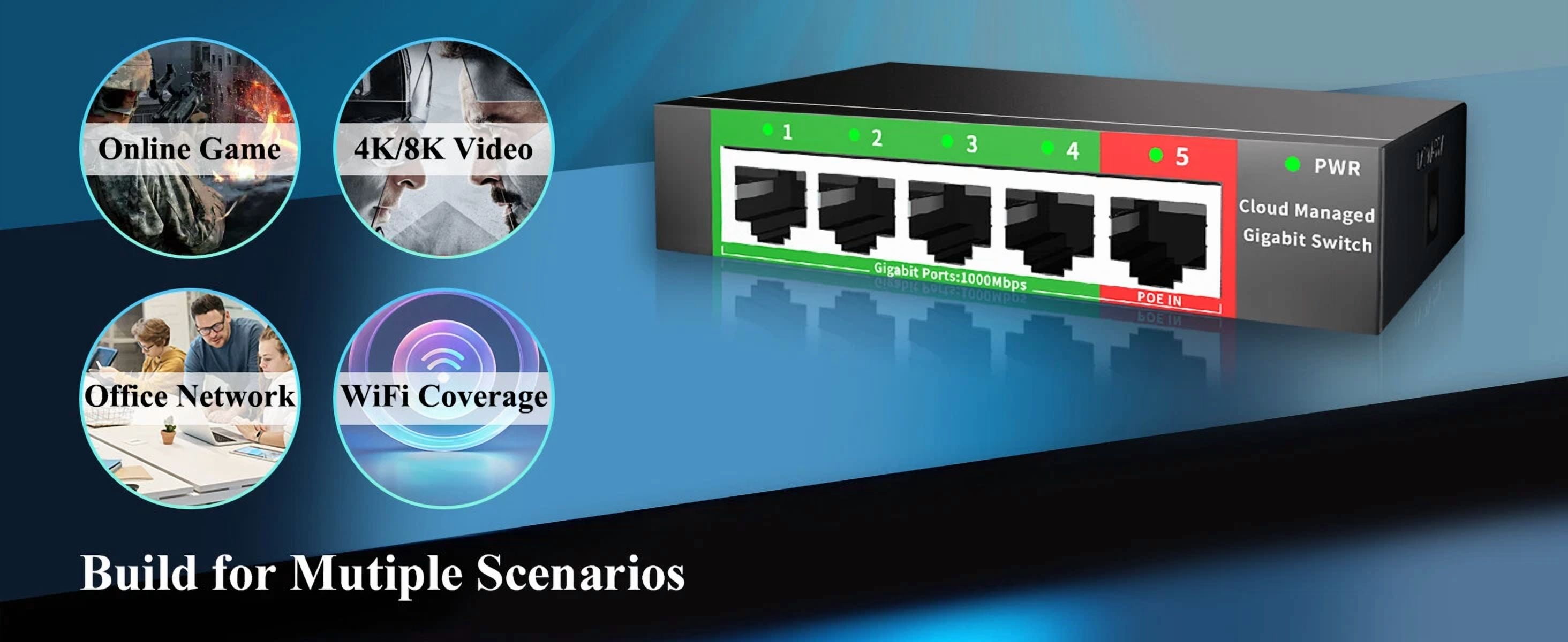 CIRCLE- 5-Port Gigabit Ethernet Switch, Vlan/Qos, Poe, Metal, Plug & Play