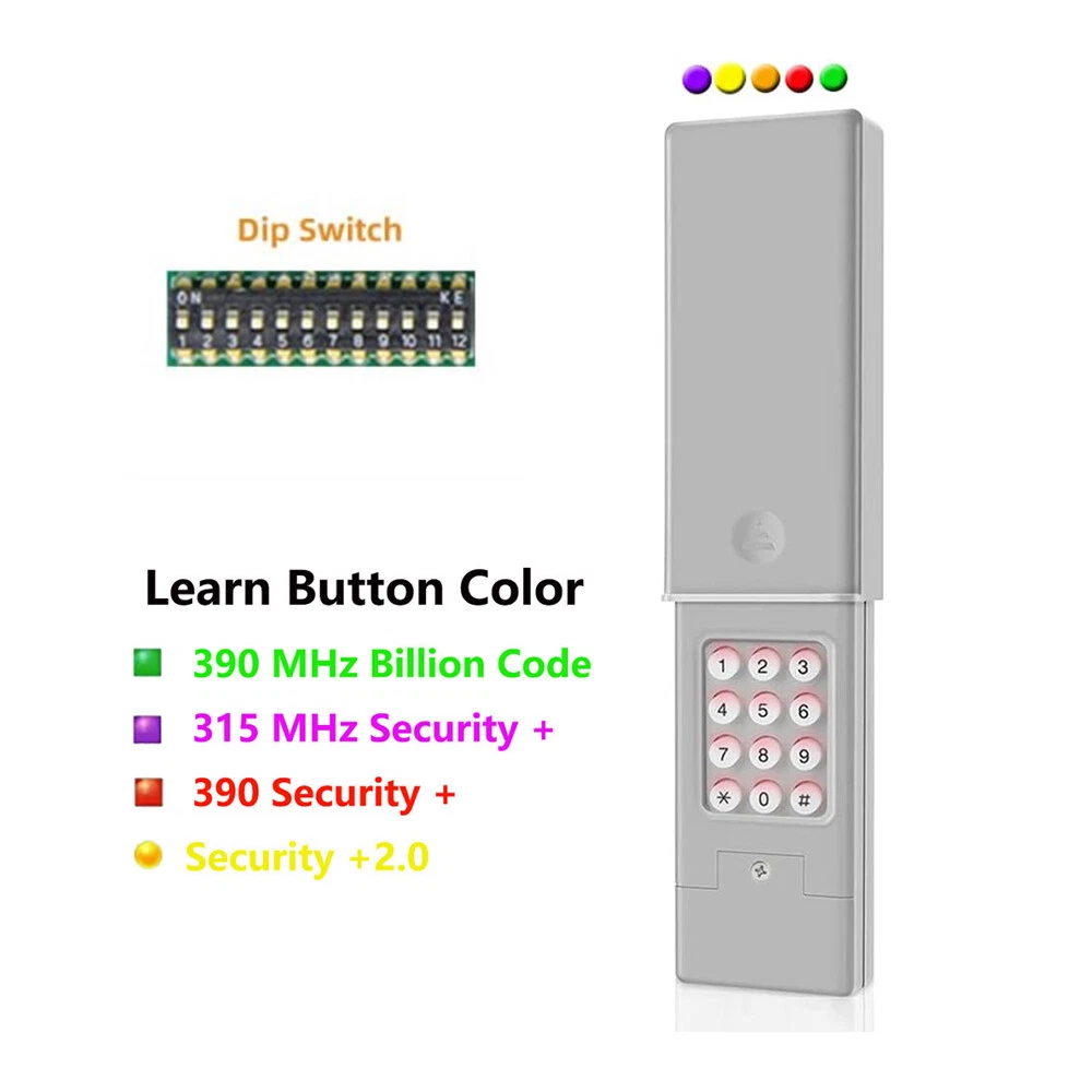 CIRCLE- Keypad For Clicker Chamberlain Liftmaster Genie Keyless Entry ...