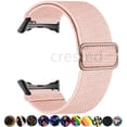 thumbnail image 1 of CIRUTVAL Stretchy Band Compatible with Google Pixel Watch/Google Pixel Watch 2 Women Men, Braided Solo Loop Wristbands Compatible with Google Pixel Watch 2022/ Google Pixel Watch 2023, 1 of 13