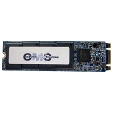 Explore RAM Memory and External Storage Devices for Electronics