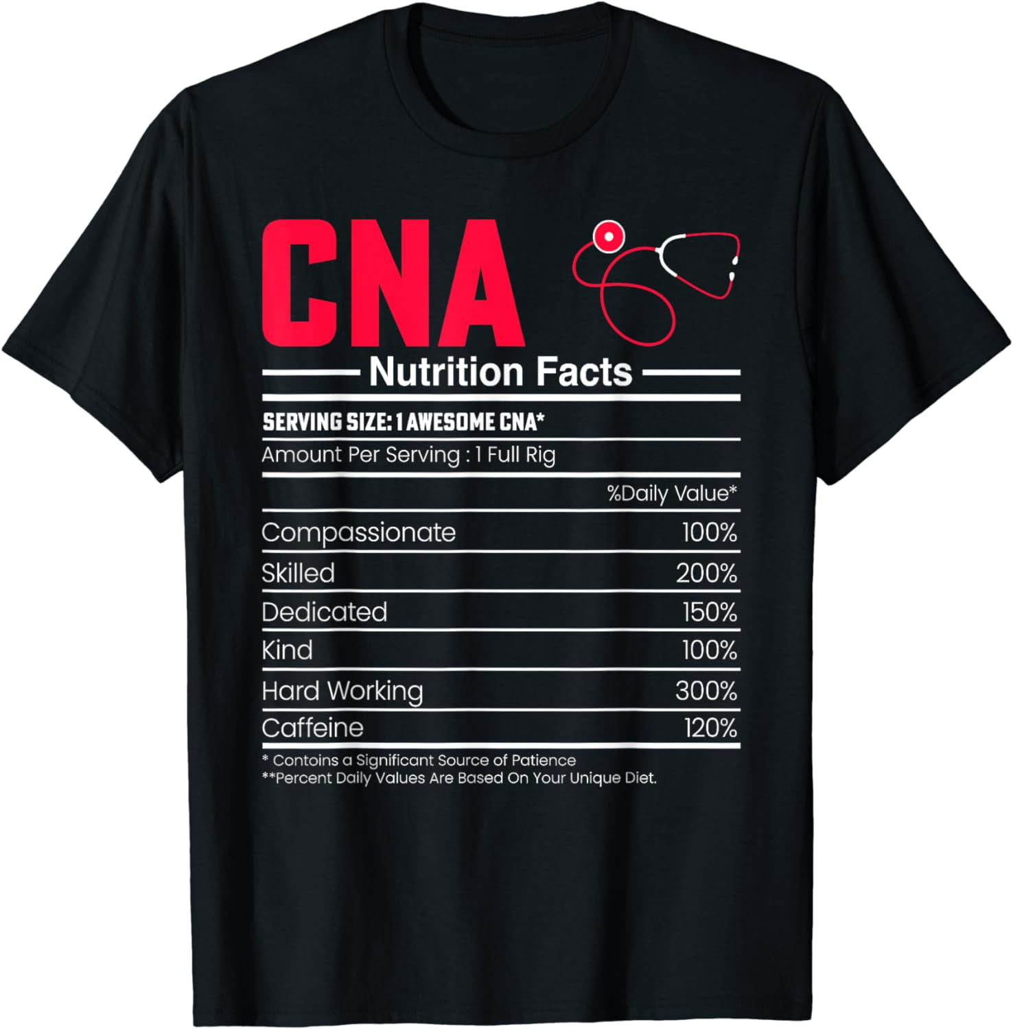 Pointclickcare Cna: The Myths, The Facts, And The Future Of The Profession - qozpok1