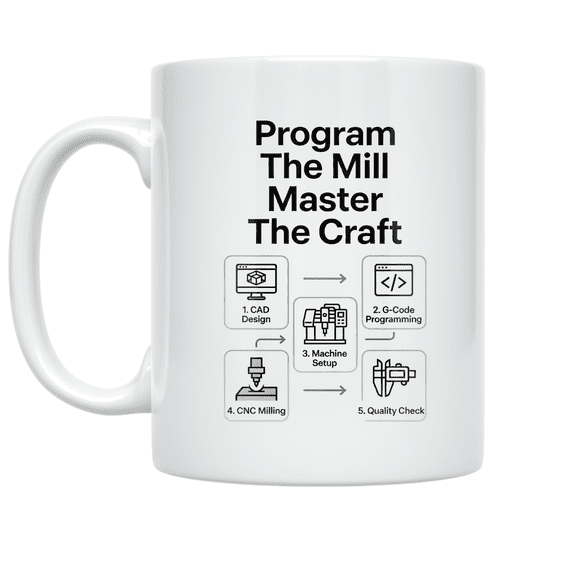 CNC Process Line Art Design - CNC Enthusiast - 11 oz Ceramic Coffee Mug