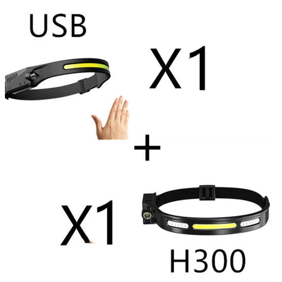 COB LED Induction Riding Headlamp Flashlight USB Rechargeable Waterproof Camping Headlight With All Perspectives Hunting Light