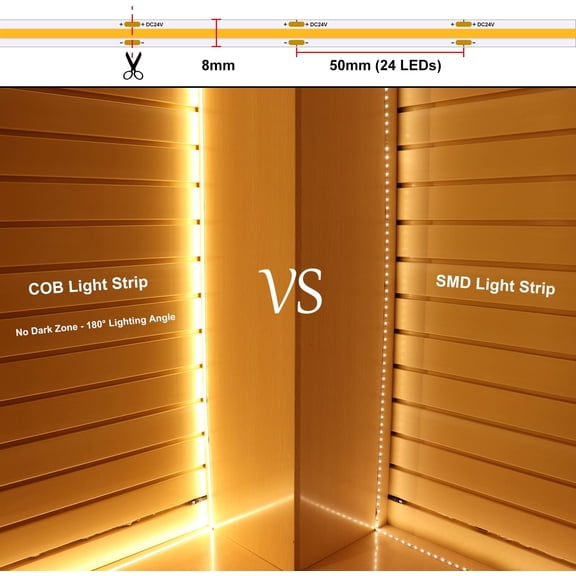 COB LED Strip Lights 2880LEDs, Bright COB LED Lights 20ft LED 3000K Warm White Dimmable with RF Remote Under Cabinet Lighting for Bedroom Counter Kitchen