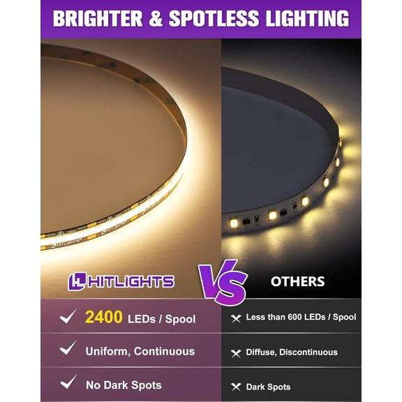 COB LED Strip Lights Warm White 3000K, 16.4ft Premium 12V Tape Light High Density, 2400 LEDs, 305+ LM/FT, CRI 90+, IP30, Lighting for Kitchen, Cabinets, Listed (Power Source Not Included)