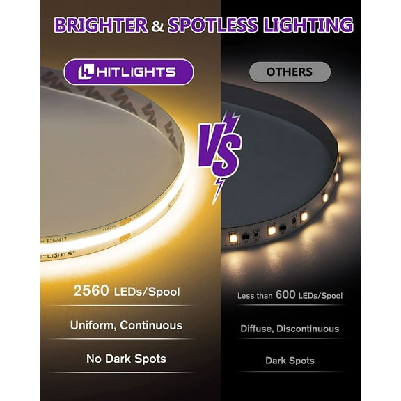 COB LED Strip Lights Warm White 3000K, 16.4ft Premium High Density 24V Tape Light, 2560 LEDs, 350+ LM/FT, CRI 90+, IP30, Lighting for Kitchen, Cabinets, UL Listed (Power Source Not Included)