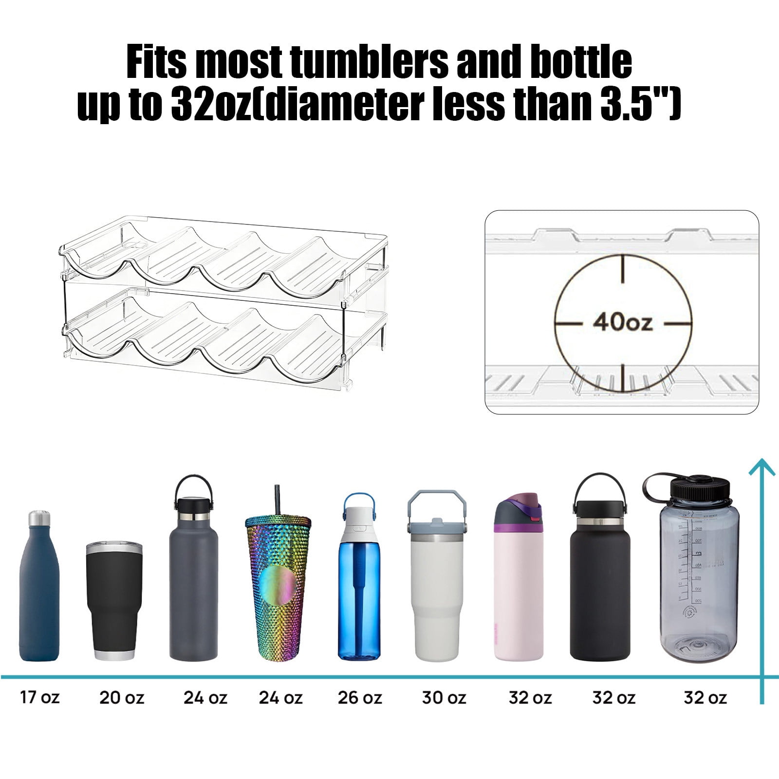 COM1950s 4-Tier Stackable Water Bottle Organizer, Clear Plastic Storage Rack for Wine and Beverage Bottles, Space Saving Kitchen Counter or Fridge Shelf