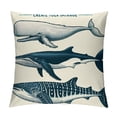 thumbnail image 1 of YANMS Bible Scripture Than of The Sea Christian Decorative Throw Pillow Covers,Watercolor Shark Pillow Case Covers for Christian Home,Christian Gifts, 1 of 5