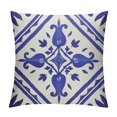 thumbnail image 1 of COMIO   Blue and White Porcelain Pillowcase Car Pillow Covers Blue and White Pillow Couch Pillow Cover Outdoor Above Bed Decor Pillow Protector Short Plush Fabric Lumbar Support Sofa, 1 of 5