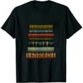 thumbnail image 1 of COMIO That's What I Do I Read Books And I Know Things - Reading T-Shirt, 1 of 3