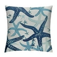 thumbnail image 1 of YANMS Throw Pillow Covers Beach Ocean Coastal Green and Decorative Pillow Cases Home Decor Standard Square Summer White Pillowcases, 1 of 5