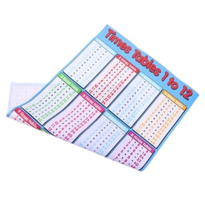 COMPUKAS Multiplication Chart Wall Sticker Self Adhesive Classroom Educational Multi Rectangular Repositionable 1 Piece