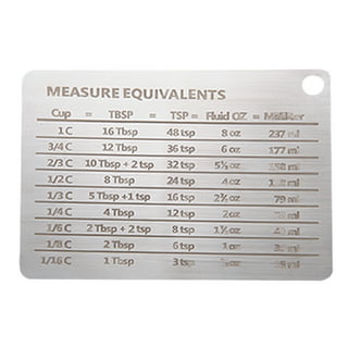 https://i5.walmartimages.com/seo/COOLL-Measurement-Conversion-Chart-with-Scale-Magnetic-Suction-Stainless-Steel-Measuring-Cup-Conversion-Plate-Refrigerator-Magnet-Kitchen-Supplies_e292a182-bab9-42c0-af8e-bdbc3b4f374c.6b3a65595f9defabb312a26660c315b3.jpeg?odnHeight=320&odnWidth=320&odnBg=FFFFFF
