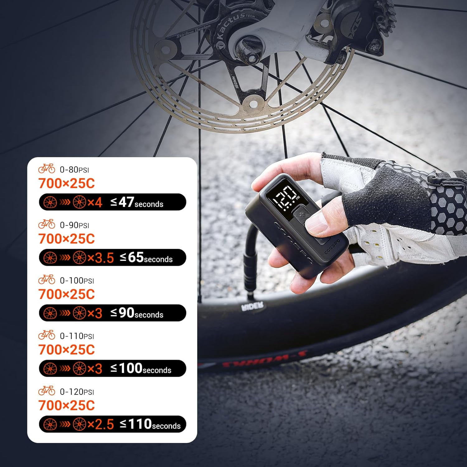 COOSPO Tiny X1 Mini Electric Bike Pump with Gauge, 120PSI Portable Bicycle Tire Inflator, Auto Stop, Fast Inflation for Presta & Schrader Valves, USB-C Rechargeable, Compact for Road/Mountain Bikes