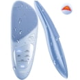 thumbnail image 1 of COSLUS Facial Cleansing Brush Silicone Face Scrubber,IPX7 Waterproof,4 Cleansing Modes,Electric Face Brush for Cleaning,Exfoliating,Massaging Sky Blue, 1 of 10