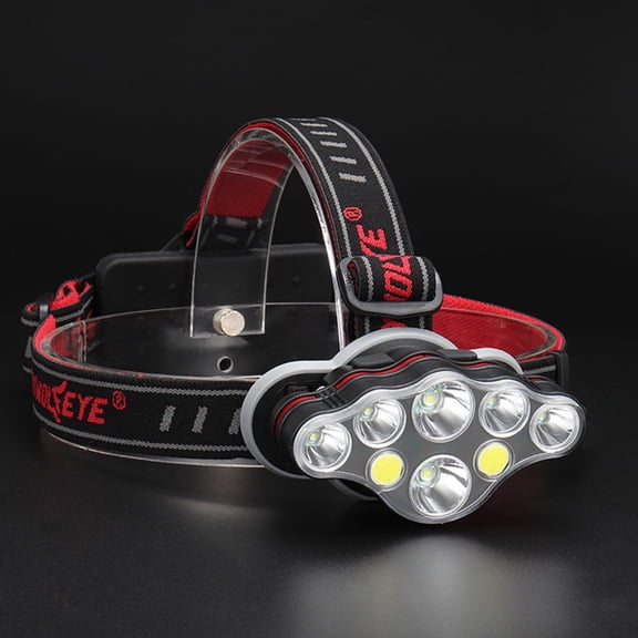 COSMOBETTY Camping Flashlight 1Pack LED Rechargeable Headlamps for Hunting Accessories and Walking Light