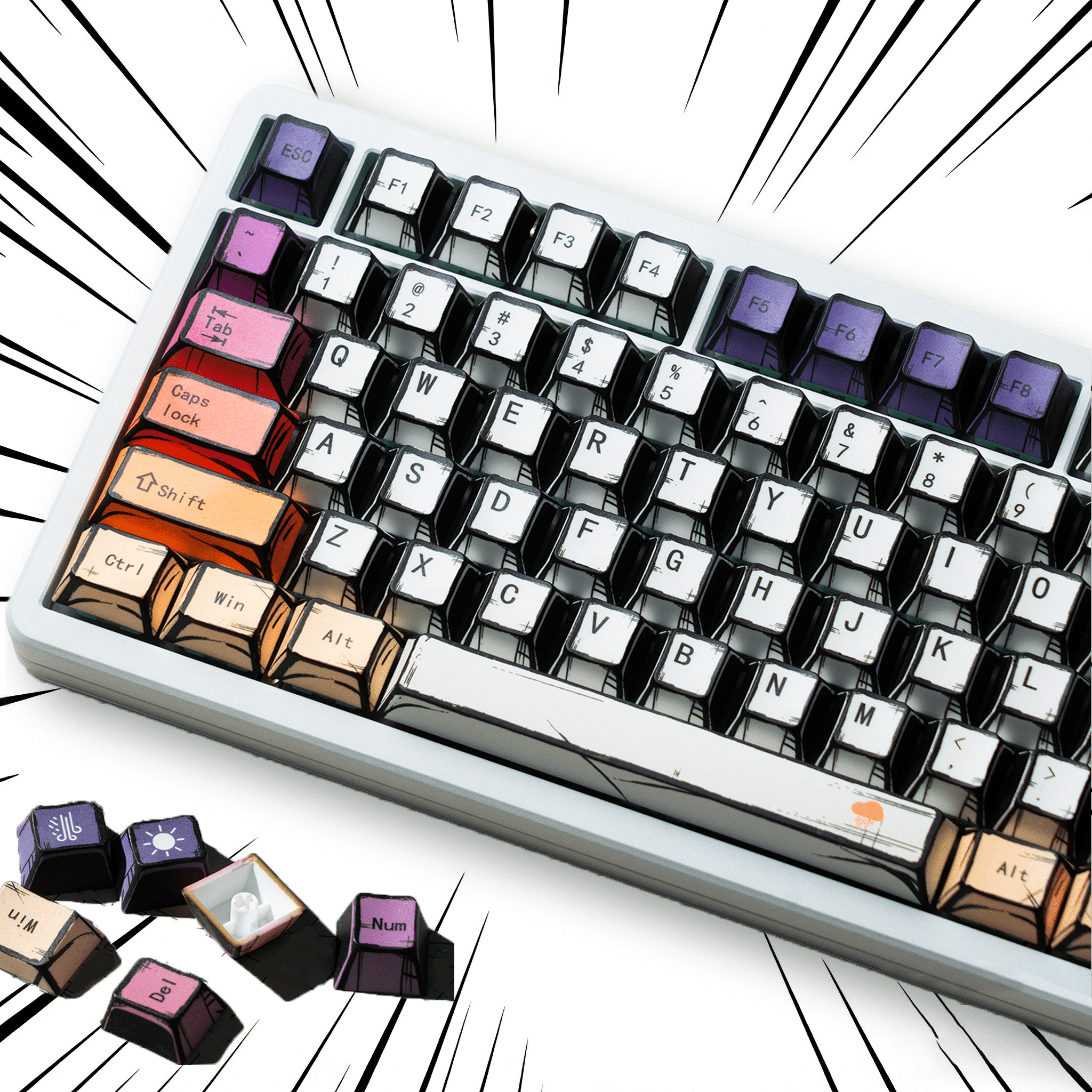 COSTOM Anime PBT Keycaps, Cherry Key caps Manga Japanese Theme Keycaps ...