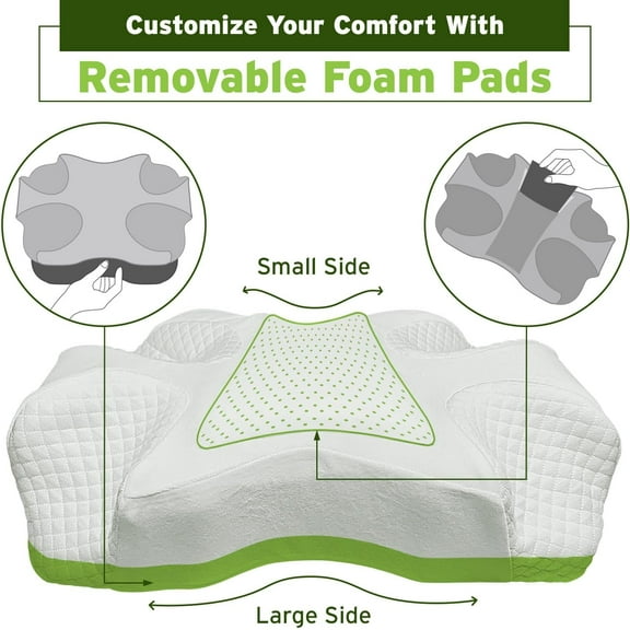 CPAP Pillow for Side Sleeping - Adjustable Memory Foam CPAP Pillows for Side & Back Sleepers - HSA  Pillow Eligible for Better Sleep