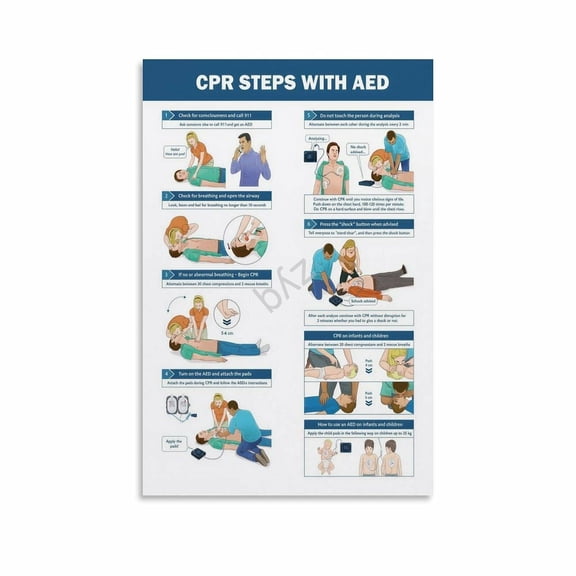 CPR First Aid Instructions Poster Safety Education Chart (1) Canvas for Living Room Bedroom Decor