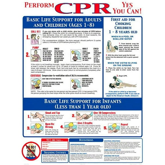 CPR Instruction Sign - 18 x 24 Inches - Plastic