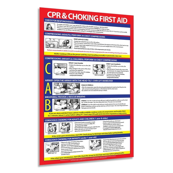 CPR and Choking - Laminated, Heimlich Maneuver and First Aid Sign for Restaurants, School Nurse, Workplace
