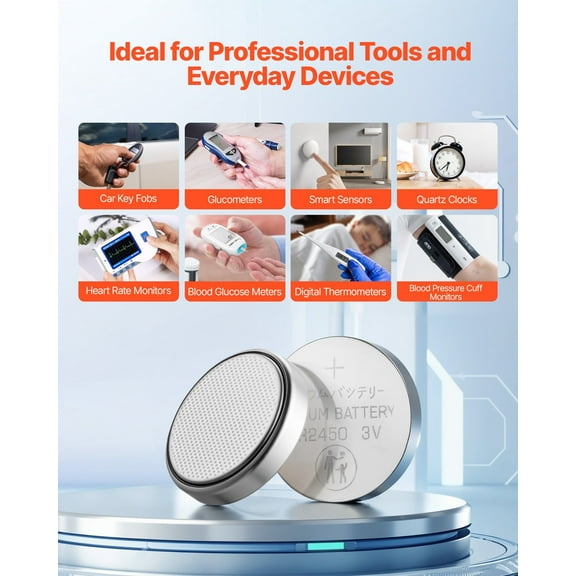 CR2450 3V Lithium Button Cell Batteries 4-Pack (600mAh Each), 20 Total