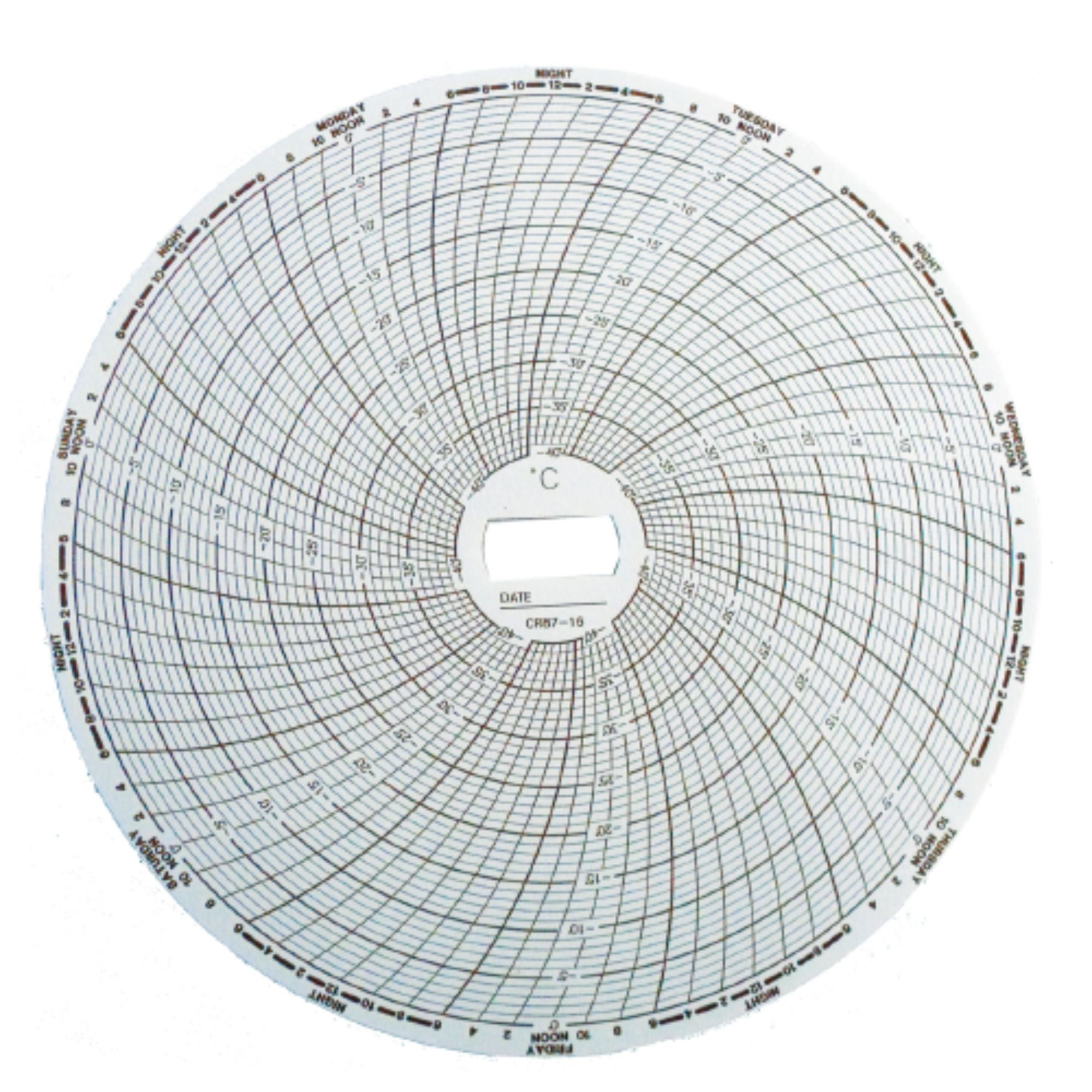 CR87-16 Genuine OEM Supco Rec Chart 7 Day -40 To 0 C - Walmart.com