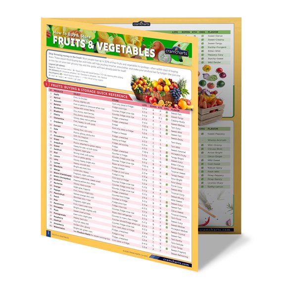 Fruits & Vegetables Quick Reference Guide Complete Buying Storage Shelf-Life, Ripening and Organic Tips Laminated, 4-Page Desk or Wall Poster for Kitchen, Grocery, Home | by Cramcharts