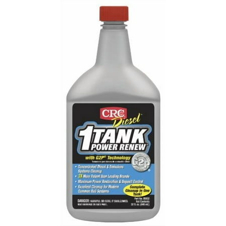 CRC Industries 05832