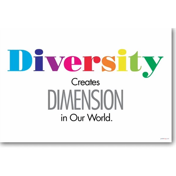 CRESTIN- New Poster - Diversity Creates Dimension - School Motivational Classroom