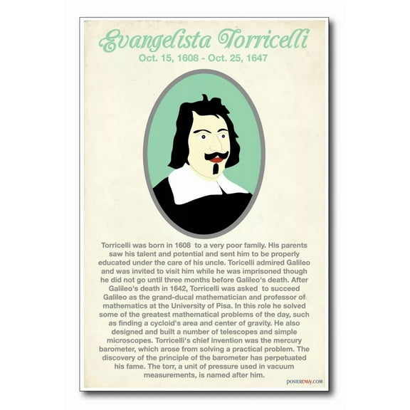 CRESTIN- Torricelli - Common Core School Classroom Mathematician - New Poster
