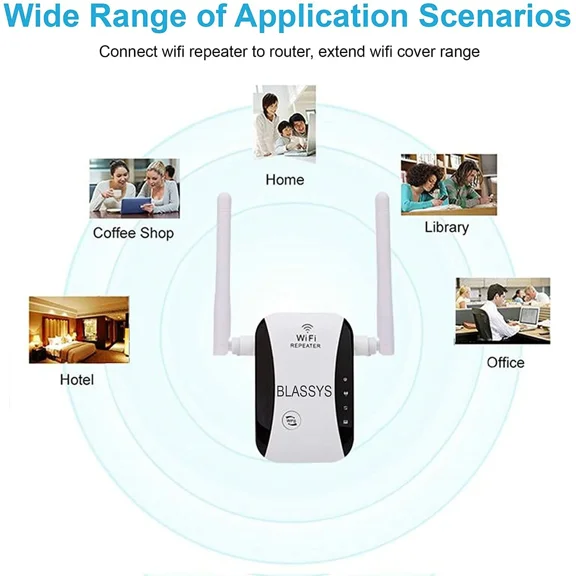 CRESTIN- Wifi Range Extender 300Mbps I Wireless Wifi Signal Booster For Home Network