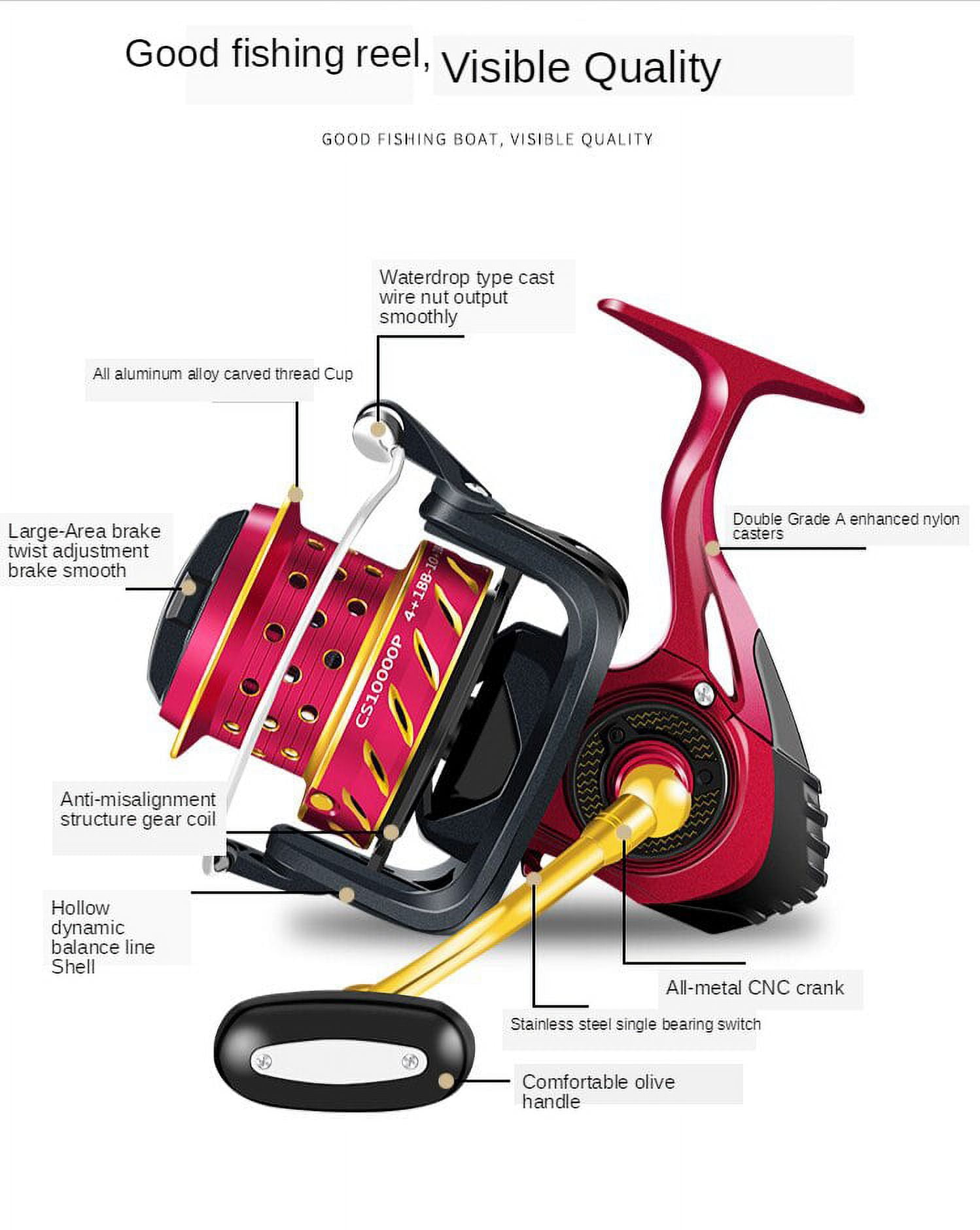 best quality saltwater spinning reels Shimano Fishing Spheros Sw Extra High Gear Reel Black 3000 Okumas new Tesoro Spinning reels have been built from the bottom up Best Saltwater Spinning Reels For