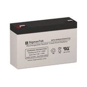 CSB Battery GP672-F2 Battery Replacement