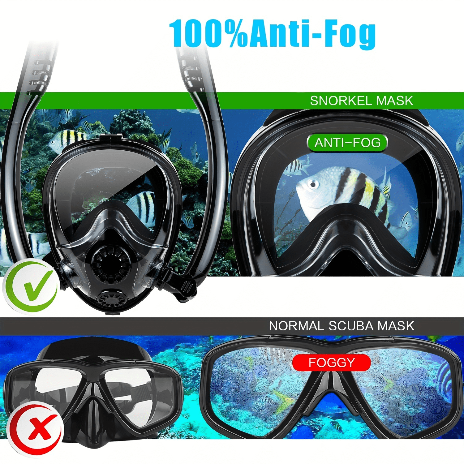 Retoo Diving Mask, S M Snorkel Mask, Full Mask, Diving Mask For Adults And Children, Diving Goggles, Snorkel Set, Pool Toy, Water Toy, Full Face Mask