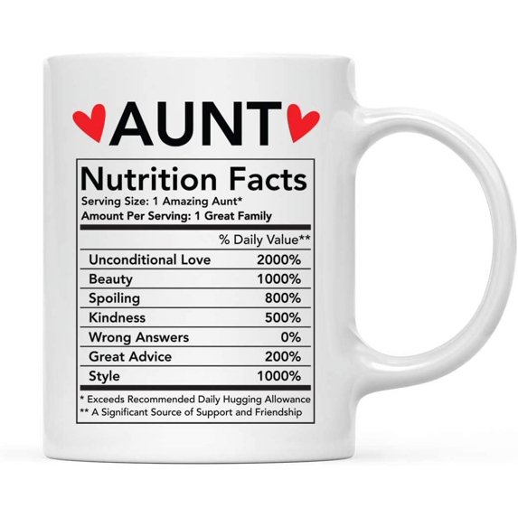 CTDream Funny 11oz. Ceramic Coffee Tea Mug Thank You Gift, Aunt Nutritional Facts, 1-Pack, Novelty Gag Birthday Christmas Gift Ideas