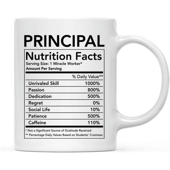 CTDream Funny 11oz. Ceramic Coffee Tea Mug Thank You Gift, Principal Nutritional Facts, 1-Pack