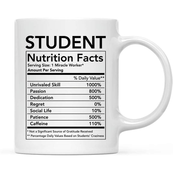 CTDream Funny 11oz. Ceramic Coffee Tea Mug Thank You Gift, Student Nutritional Facts, 1-Pack