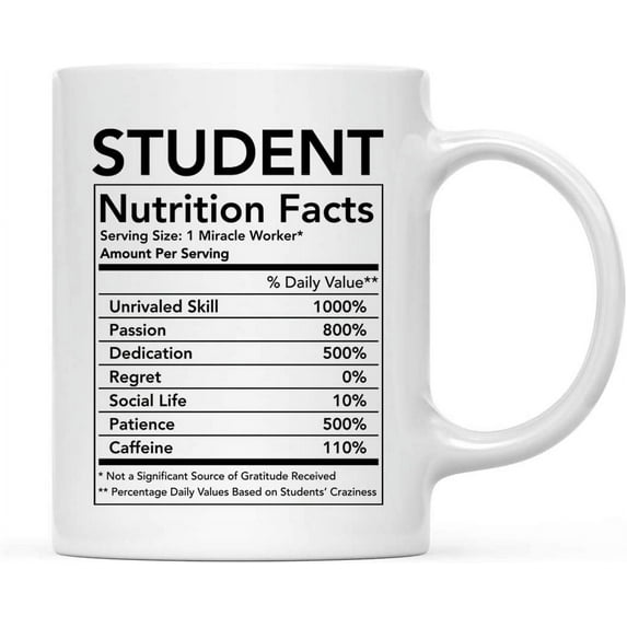 CTDream Funny 11oz. Ceramic Coffee Tea Mug Thank You Gift, Student Nutritional Facts, 1-Pack