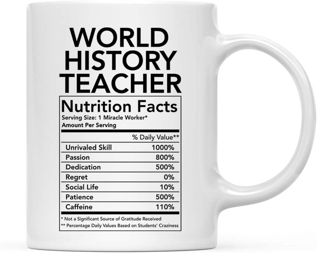 https://i5.walmartimages.com/seo/CTDream-Funny-11oz-Ceramic-Coffee-Tea-Mug-Thank-You-Gift-World-History-Teacher-Nutritional-Facts-1-Pack_cb41c0ce-554a-4dca-9e41-cb1cee0f87c8.f7f427462259b2d17fd85037a7d789a8.jpeg