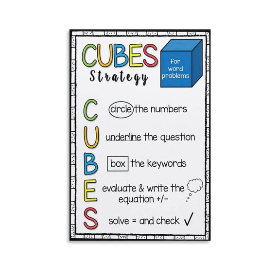 CUBES Maths Strategy Posters for Word Problems 2 Canvas Painting Wall Art poster