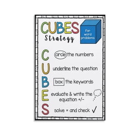 CUBES Maths Strategy Posters for Word Problems 2 Canvas for Living Room Bedroom Decor