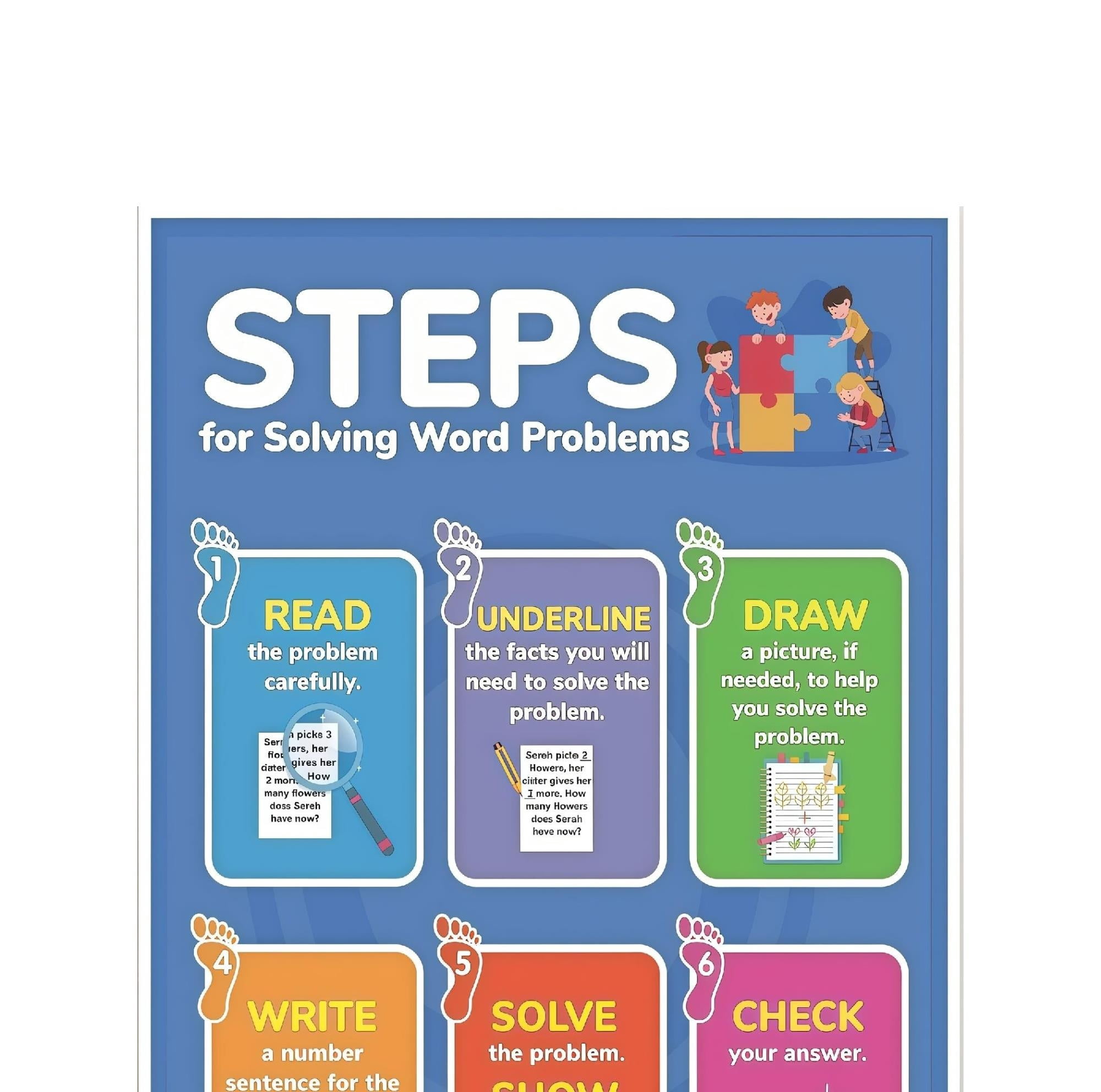 CUBES Strategy Poster Solve Math Word Problems Visual Steps - Walmart.com