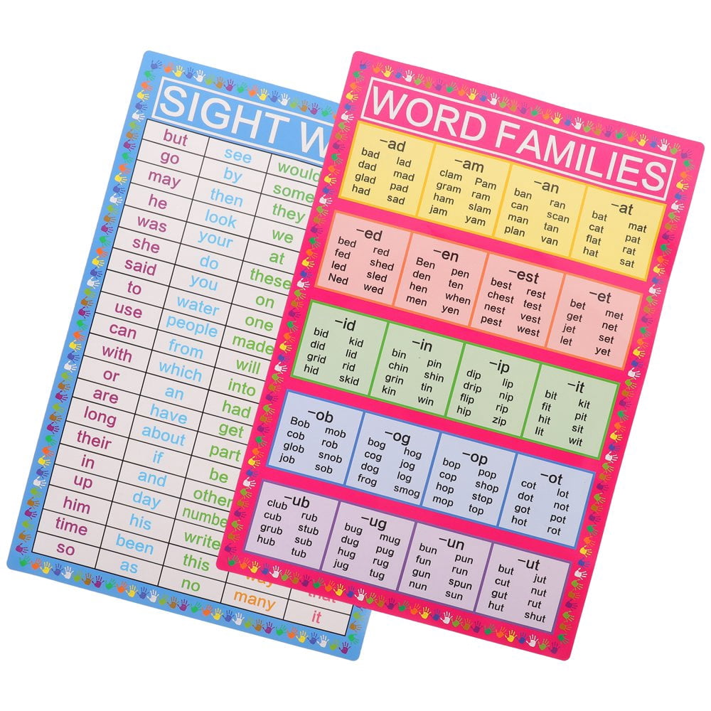 CUITING 2 Sheets Decor Ornament Learning Posters Kids Educational ...