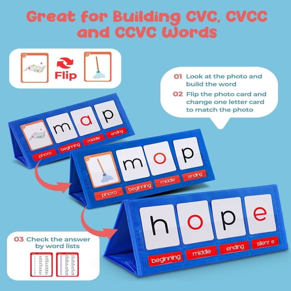 CVC Word Building Phonics Tent Chart - Table Pocket Flash Card Kit for Kindergarten Reading & Spelling (Blue, No Cards Included)