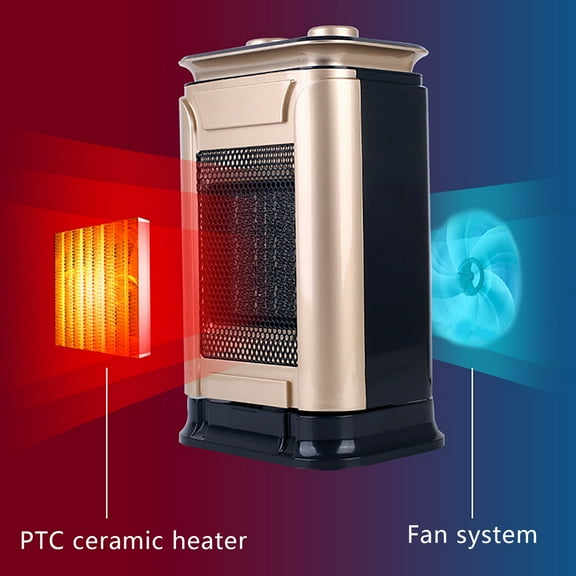 CVLNCYCLING Clearance Portable Heater with Heating and Fan Modes,Electric Heater,Battery Powered Heater,for Car Indoor Home Dorm Office